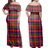 Clan Gow Modern Tartan Hawaii Dress NF57 Clan Gow Tartan Hawaii Dress